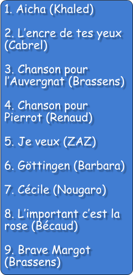 1. Aicha (Khaled)  2. Lencre de tes yeux (Cabrel)  3. Chanson pour lAuvergnat (Brassens)  4. Chanson pour Pierrot (Renaud)  5. Je veux (ZAZ)  6. Gttingen (Barbara)  7. Ccile (Nougaro)  8. Limportant cest la  rose (Bcaud)  9. Brave Margot (Brassens)